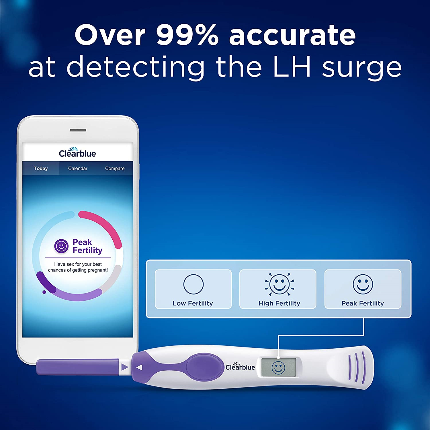 Clearblue Ovulation Test Connected Syncs Results to Your Phone